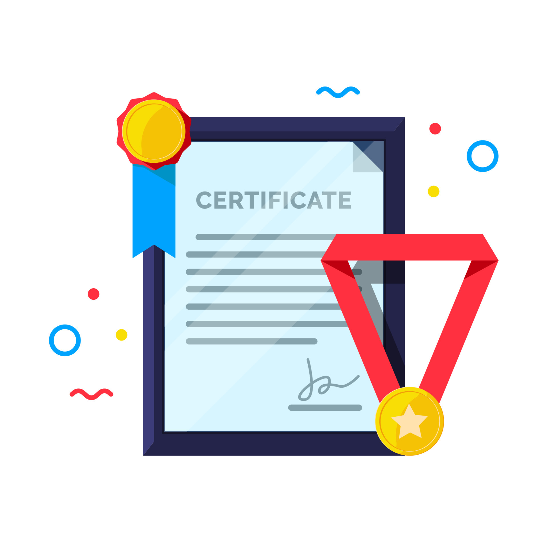 Candidate Management Portals